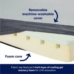 Frisco Cooling Orthopedic Pillow Dog Bed W/Removable Cover -Paws Joy Outlet Store 210223 PT3. AC SS1800 V1700243663