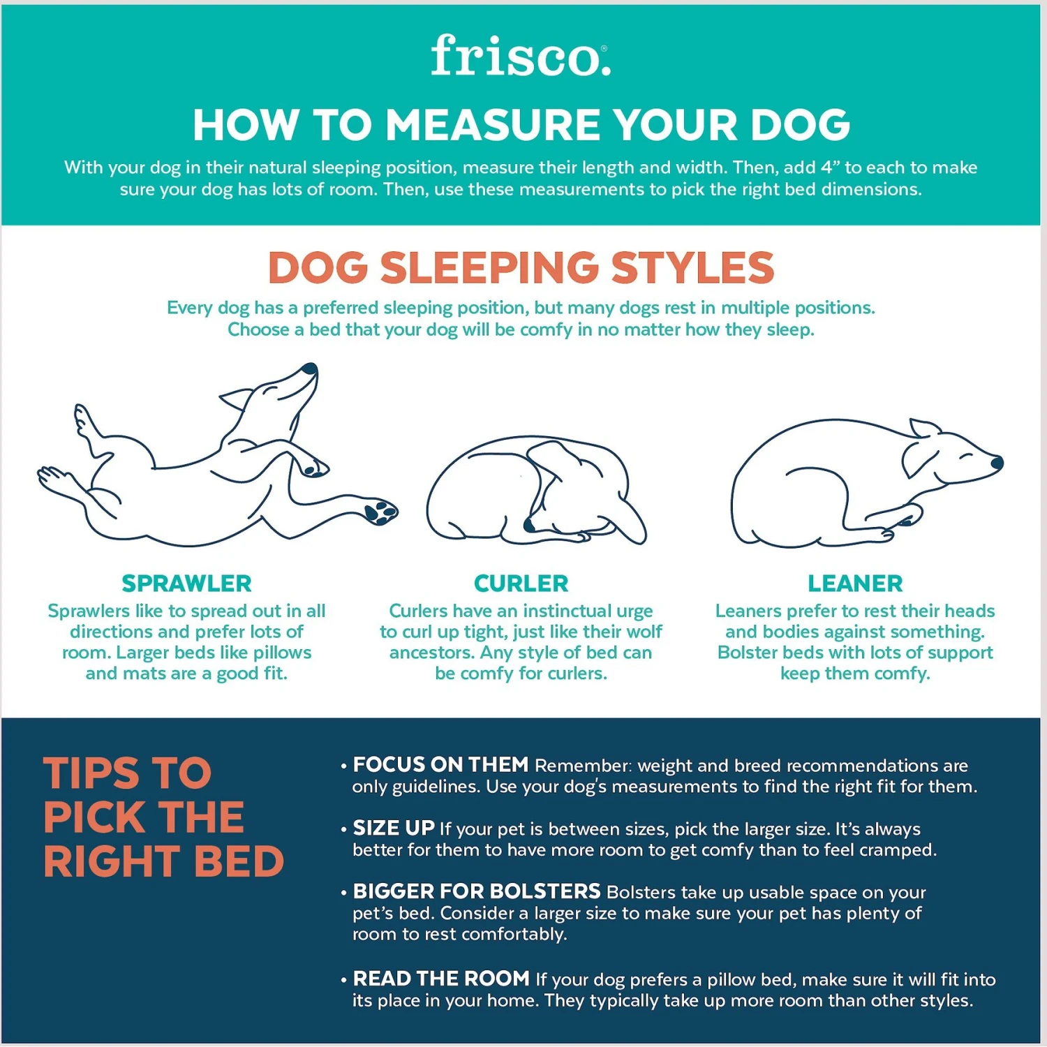 Frisco Orthopedic Chaise Pillow Dog Bed W/Removable Cover 4 Frisco Orthopedic Chaise Pillow Dog Bed W/Removable Cover - Image 4