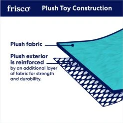 Frisco Easter Eggs Plush Squeaky Dog Toy 9 Frisco Easter Eggs Plush Squeaky Dog Toy -Paws Joy Outlet Store 304954 PT3. AC SS1800 V1700162985