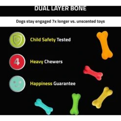 Frisco Fetch Squeaking Colorful Tennis Ball Dog Toy & Playology Scented Dual Layer Bone Dog Toy -Paws Joy Outlet Store 319022 PT7. AC SS1800 V1630551392