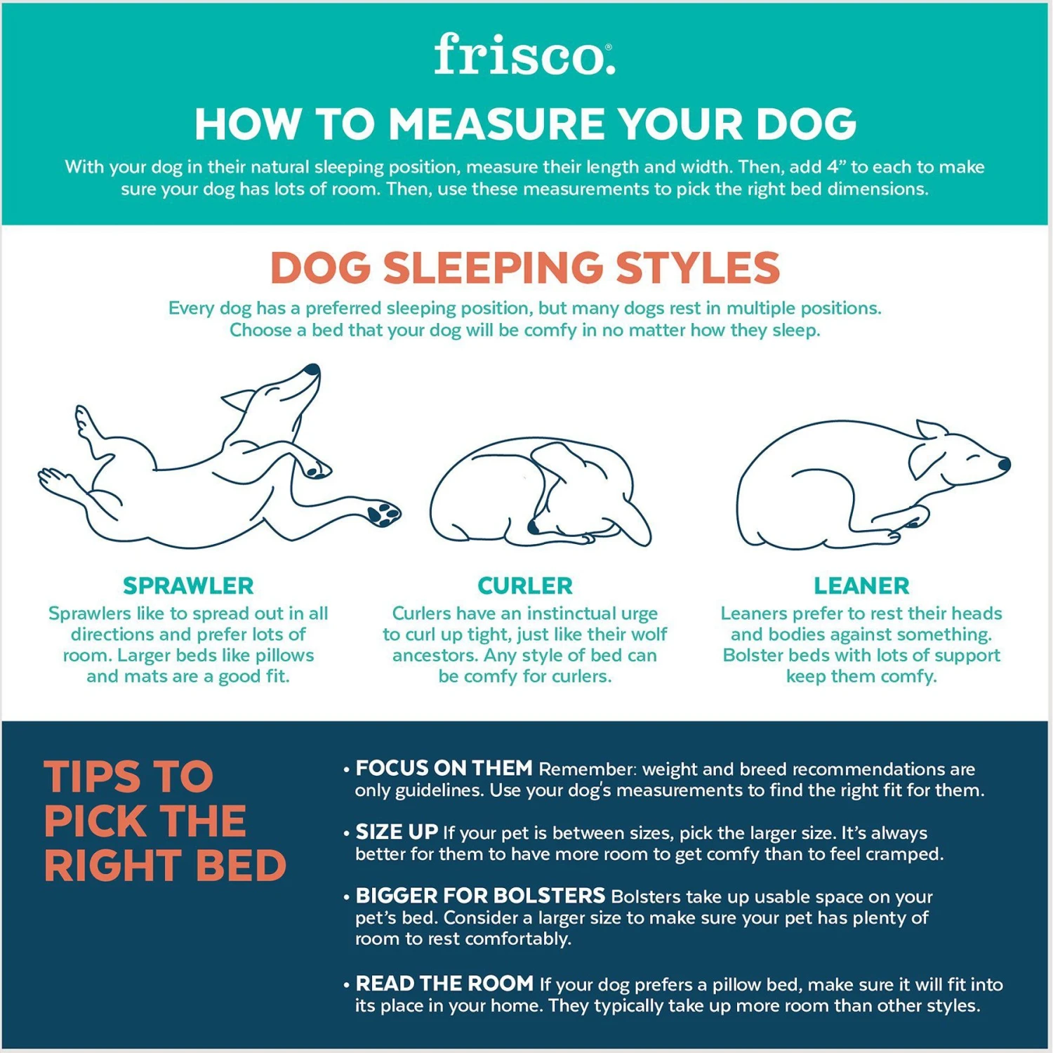 Frisco Farmhouse Double Bolster Dog & Cat Cuddler 3 Frisco Farmhouse Double Bolster Dog & Cat Cuddler - Image 3